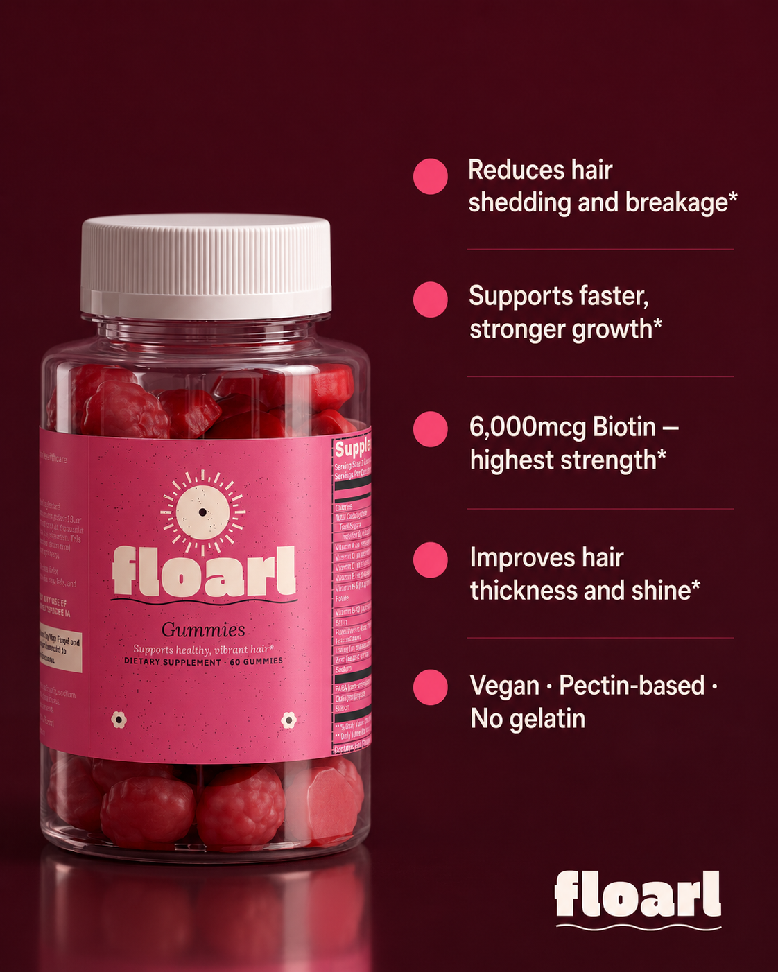 Hair, Skin & Nails Gummies
